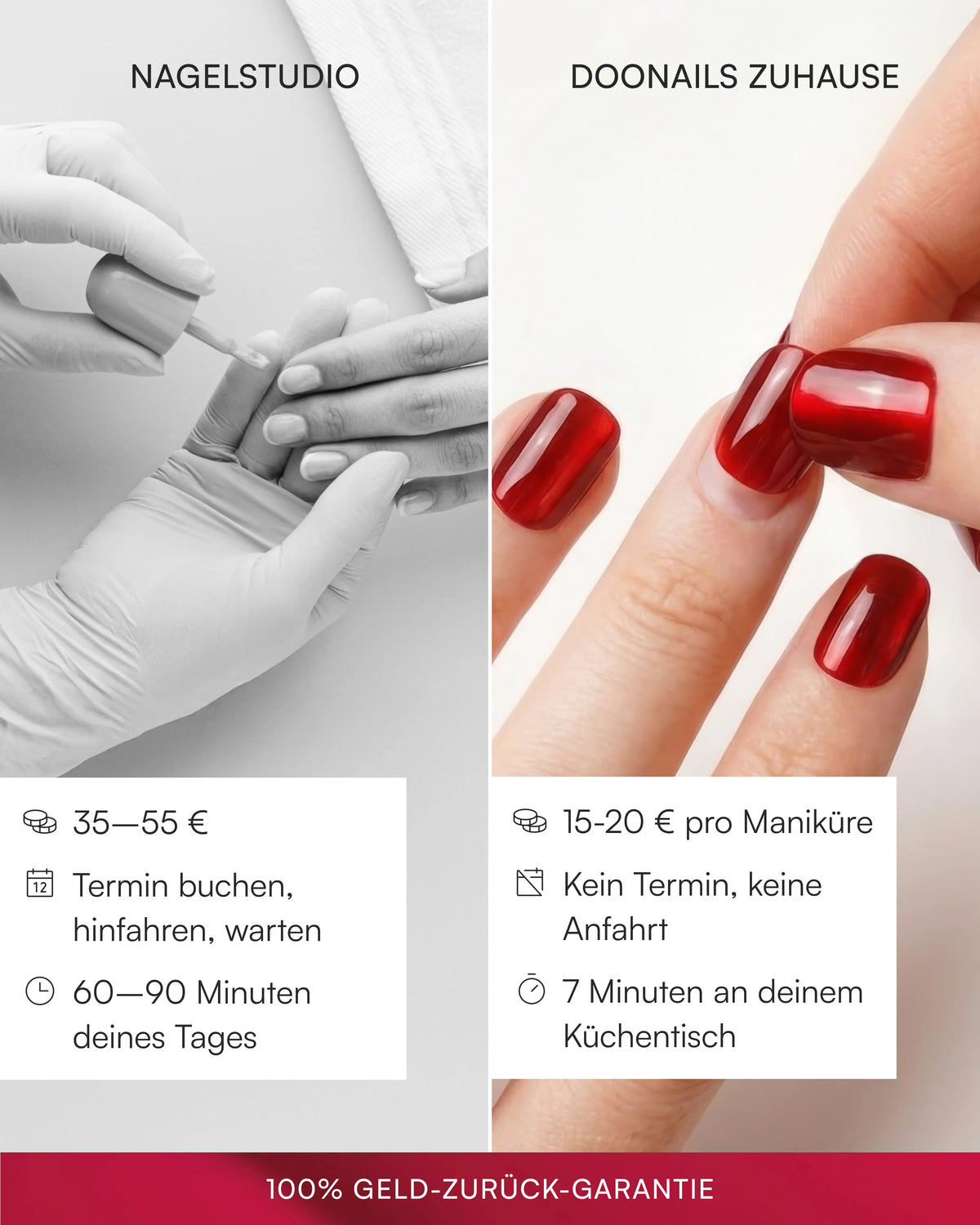 Mani Starter Set