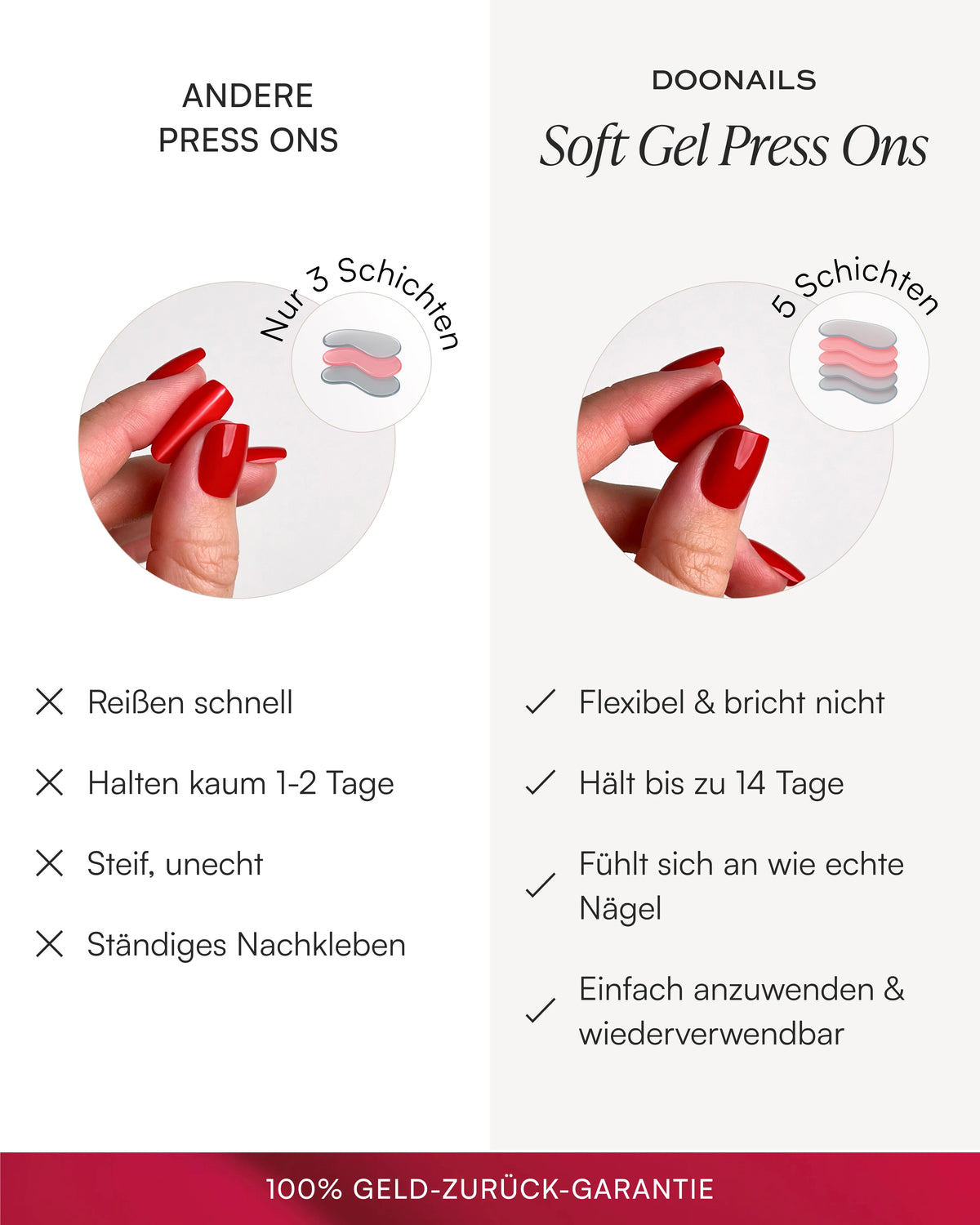 Mani Starter Set
